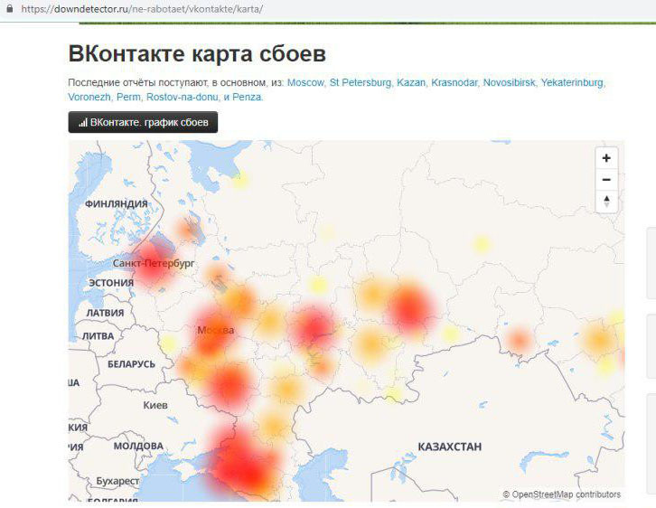 скриншот страницы сервиса Downdetector